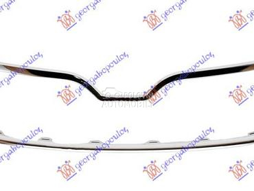 OKVIR PVC MASKE HROM za Škoda Rapid od 2012. do 2019. god.