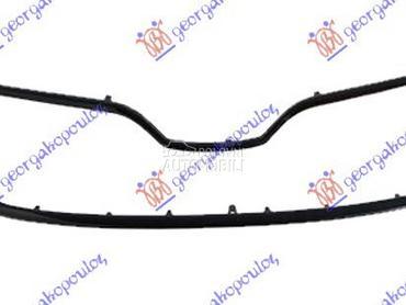 OKVIR PVC MASKE CRNI za Škoda Rapid od 2012. do 2019. god.