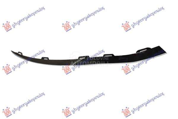 LAJSNA RESETKE PREDNJEG BRANIK