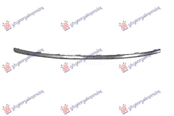 LAJSNA CENTRALNE RESETKE HROM