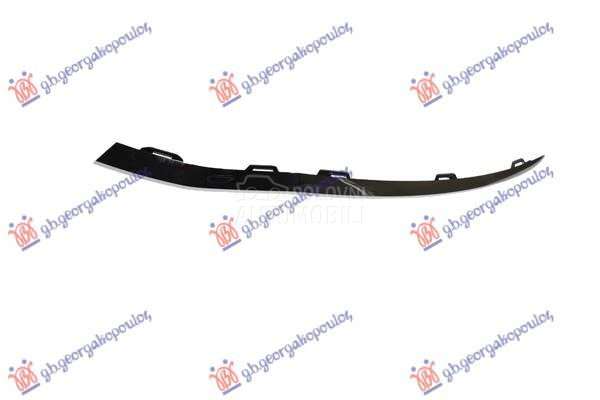 LAJSNA RESETKE PREDNJEG BRANIK