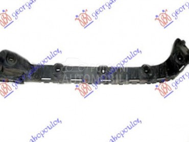 NOSAC ZADNJEG BRANIKA BOCNI PL za Škoda Octavia od 2013. do 2017. god.