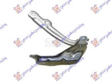 MAKAZE HAUBE za Škoda Octavia od 2017. do 2020. god.