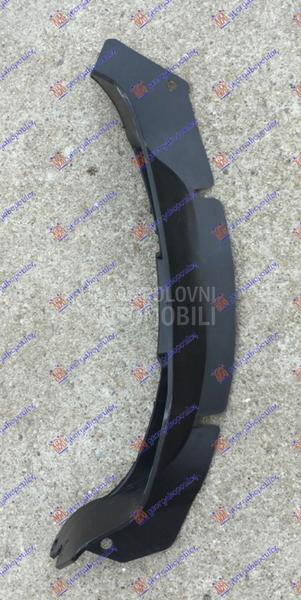 SPOJLER PREDNJEG BRANIKA