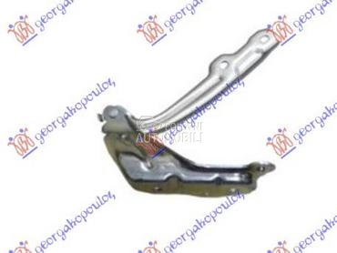 MAKAZE HAUBE za Škoda Octavia od 2013. do 2017. god.