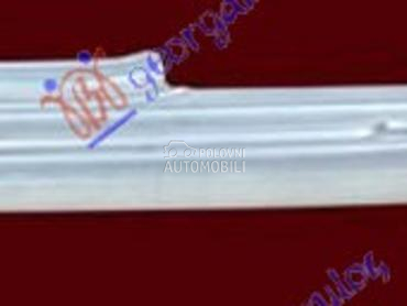 SAJTNA za Škoda Octavia od 2013. do 2017. god.