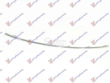 LAJSNA RESETKE PREDNJEG BRANIK za Škoda Octavia od 2017. do 2020. god.