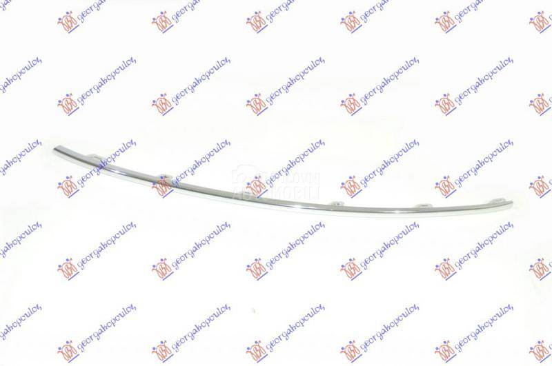 LAJSNA RESETKE PREDNJEG BRANIK