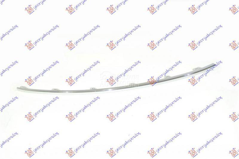 LAJSNA RESETKE PREDNJEG BRANIK