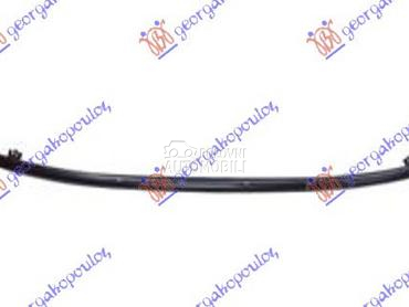 SINA PREDNJEG BRANIKA DONJA za Škoda Octavia od 2020. do 2025. god.