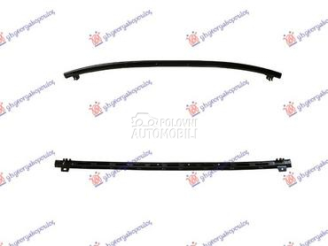 SINA PREDNJEG BRANIKA DONJA ME za Škoda Kodiaq od 2016. do 2021. god.