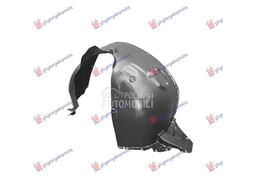 POTKRILO za Škoda Kodiaq od 2016. do 2021. god.