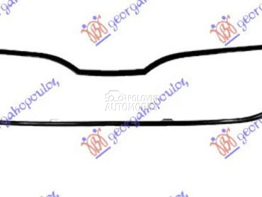 OKVIR PVC MASKE CRNI za Škoda Kodiaq od 2016. do 2021. god.