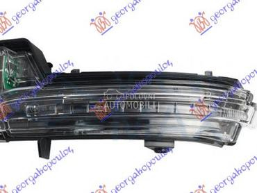 MIGAVAC U RETROVIZORU za Škoda Kodiaq od 2016. do 2021. god.