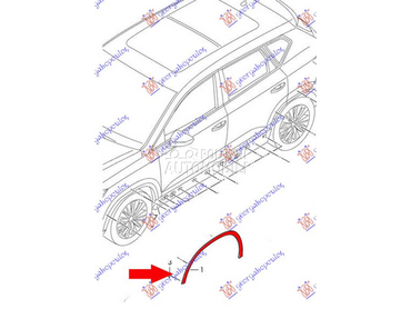 RUB PLASTICNI PREDNJEG BLATOBR za Škoda Kodiaq od 2016. do 2021. god.
