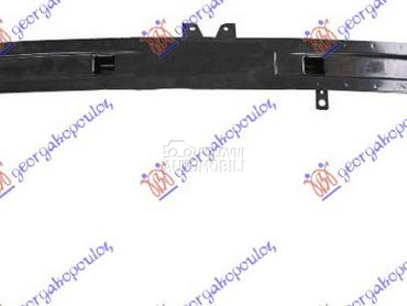 SINA PREDNJEG BRANIKA za Škoda Karoq od 2017. do 2021. god.