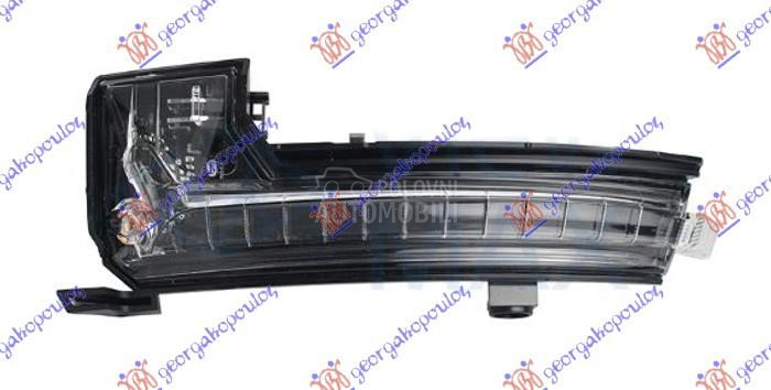 MIGAVAC U RETROVIZORU (LED)