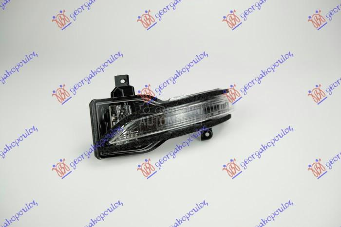 MIGAVAC U RETROVIZORU