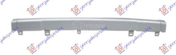 LAJSNA SPOJLERA PREDNJEG BRANI