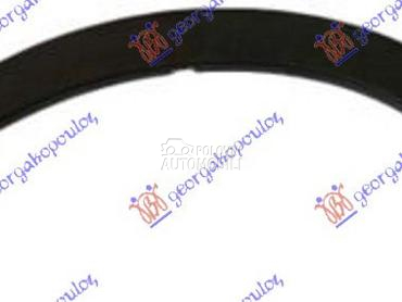 RUB PLASTICNI PREDNJEG BLATOBR za Subaru Forester od 2019. do 2022. god.