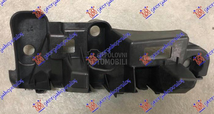 NOSAC ZADNJEG BRANIKA UNUTRASN