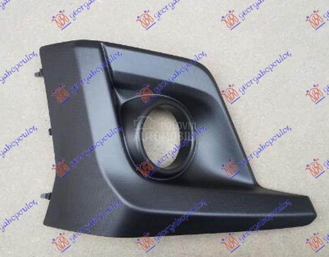 RESETKA PREDNJEG BRANIKA (SA M