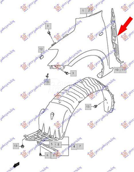 ZASTITA PREDNJEG BLATOBRANA (D
