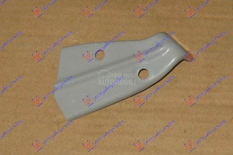 NOSAC PREDNJEG BLATOBRANA