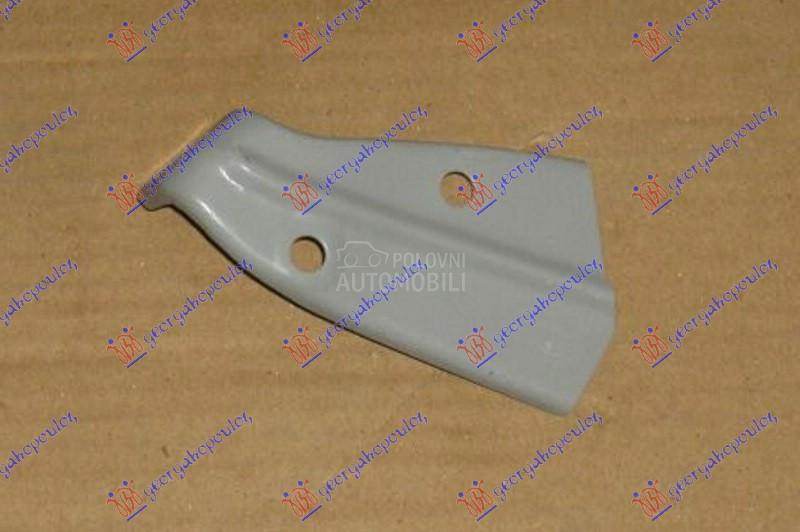 NOSAC PREDNJEG BLATOBRANA