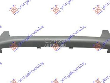 SPOJLER PREDNJEG BRANIKA za Suzuki Vitara od 2015. do 2019. god.