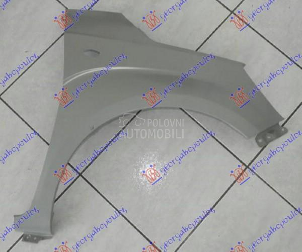 BLATOBRAN (SA OTVOROM ZA MIGAV