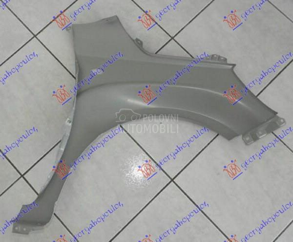 BLATOBRAN (SA OTVOROM ZA MIGAV