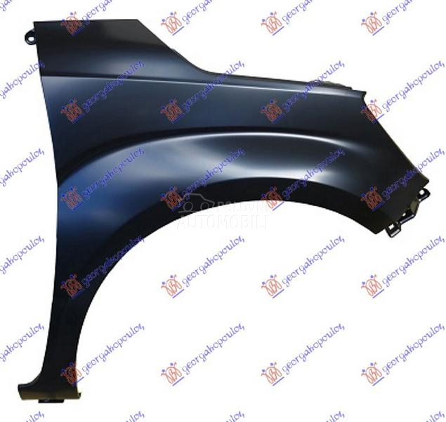 BLATOBRAN (BEZ OTVORA ZA MIGAV