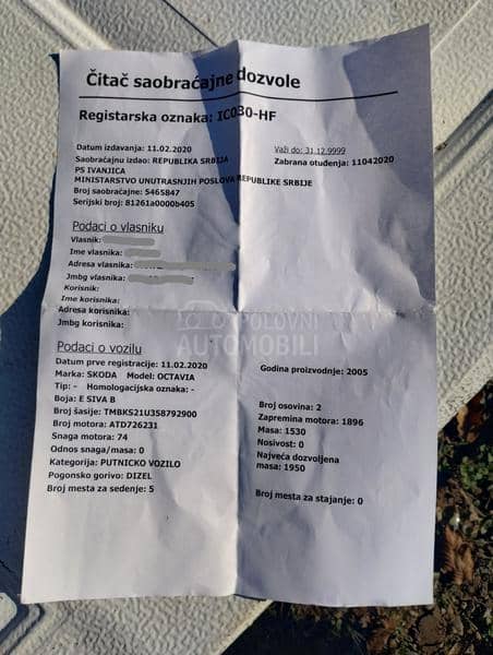 Škoda Octavia 1.9 TDI 4x4