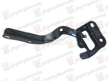 MAKAZE HAUBE za Toyota Prius od 2009. do 2012. god.