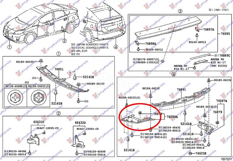 SPOJLER ZADNJEG BRANIKA