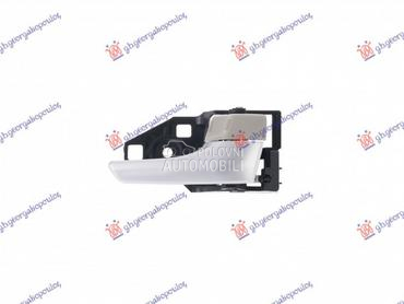 KVAKA PREDNJIH/ZADNJIH VRATA U za Toyota Prius od 2012. do 2016. god.