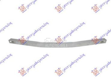 SINA PREDNJEG BRANIKA DONJA AL za Toyota Prius od 2016. do 2019. god.