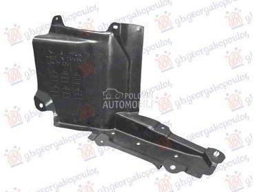 ZASTITA MOTORA za Toyota Prius od 2023. do 2025. god.