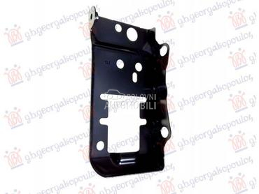 SINA PREDNJEG BRANIKA BOCNA ME za Toyota Yaris Cross od 2021. do 2025. god.