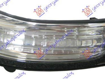 MIGAVAC U RETROVIZORU za Toyota Avensis od 2008. do 2012. god.