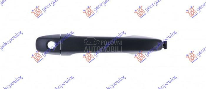 KVAKA PREDNJIH VRATA SPOLJASNJ