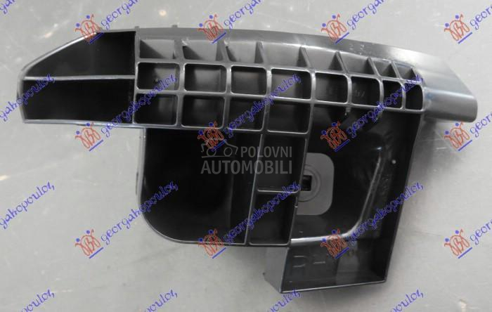 NOSAC ZADNJEG BRANIKA BOCNI PL