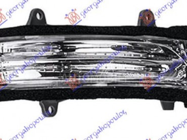 MIGAVAC U RETROVIZORU za Toyota Land Cruiser od 2013. do 2017. god.