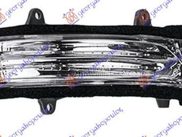 MIGAVAC U RETROVIZORU za Toyota Land Cruiser od 2017. do 2024. god.