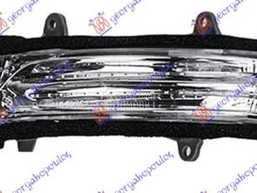 MIGAVAC U RETROVIZORU za Toyota Land Cruiser od 2009. do 2013. god.