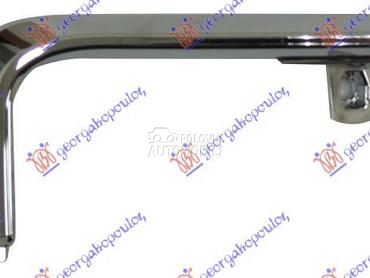 LAJSNA RESETKE PREDNJEG BRANIK za Toyota Land Cruiser od 2015. do 2025. god.