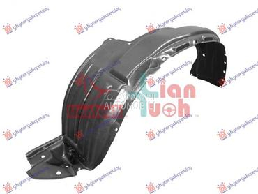 POTKRILO za Toyota Land Cruiser od 2017. do 2024. god.