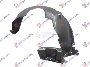 POTKRILO za Toyota Aygo od 2014. do 2018. god.