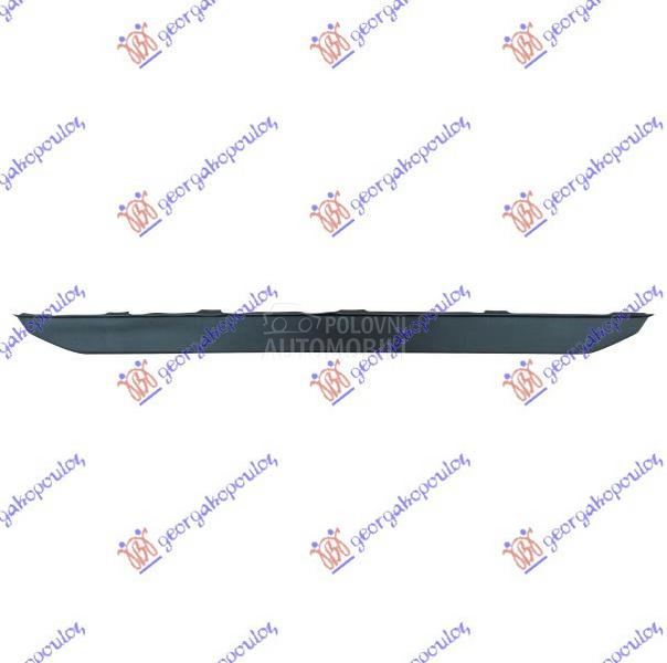 SPOJLER PREDNJEG BRANIKA